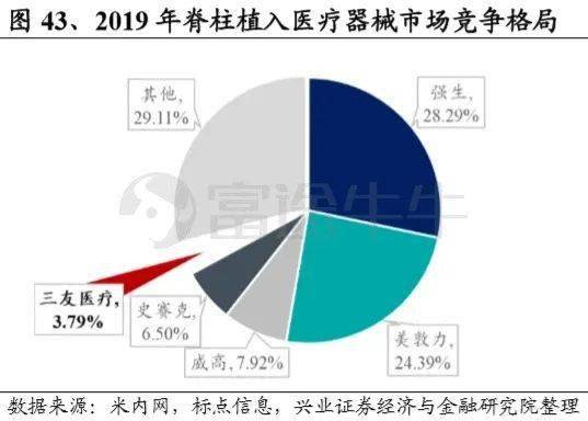 新澳门最精准正最精准,可靠策略分析_投资版33.706