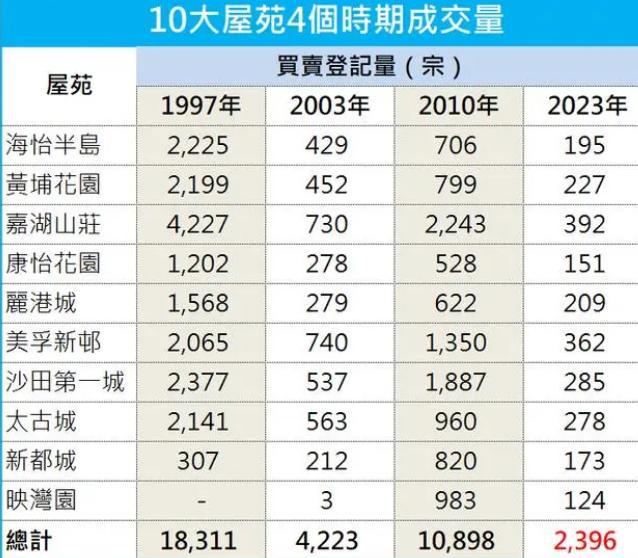 三期必出一期三期必开一期香港,真实解析数据_iShop60.258