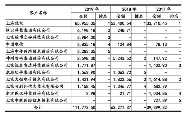 2024新奥门特免费资料的特点,快速解答执行方案_限量款73.463