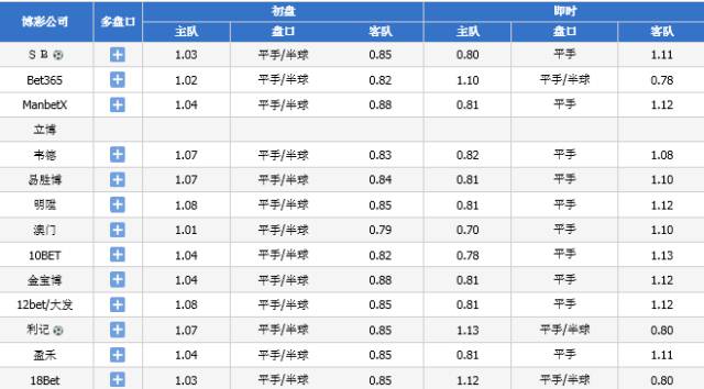 今晚澳门9点35分开奖结果,准确资料解释落实_HD38.32.12