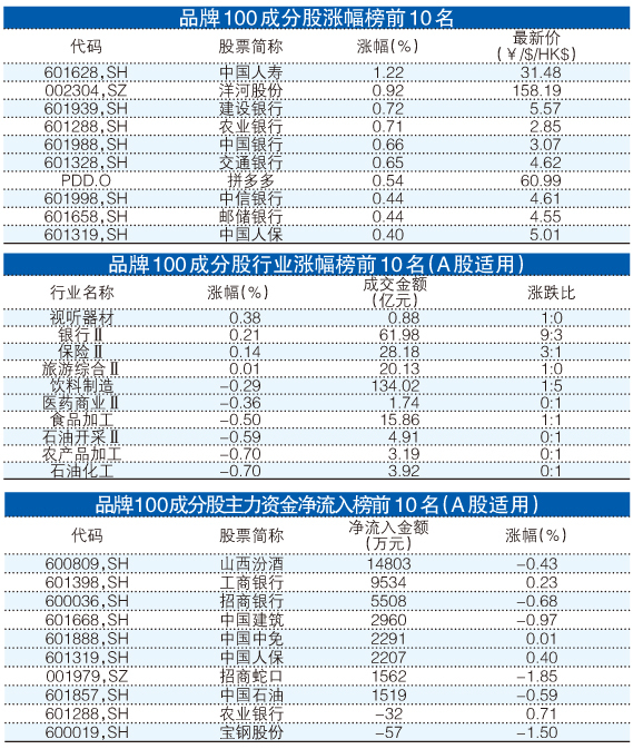 澳门王中王100的资料论坛,决策资料解释落实_VE版41.876