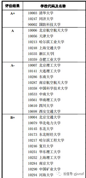 新奥门特免费资料大全198期,定性解析评估_战略版27.622