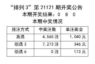 新奥今日开奖,可靠设计策略解析_AP78.258