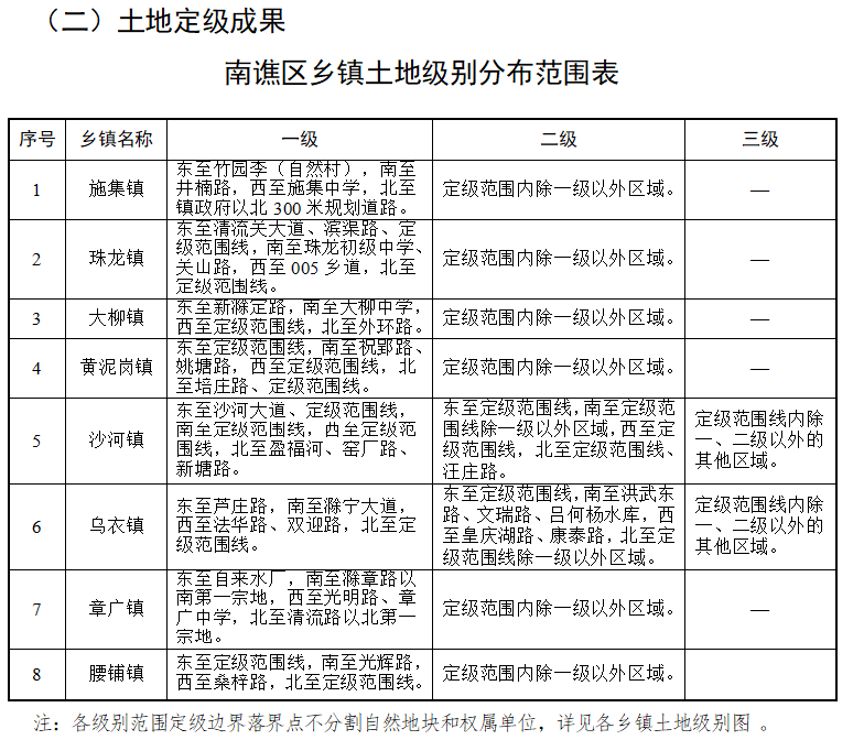 弓棚镇人事任命动态解析及最新任命情况