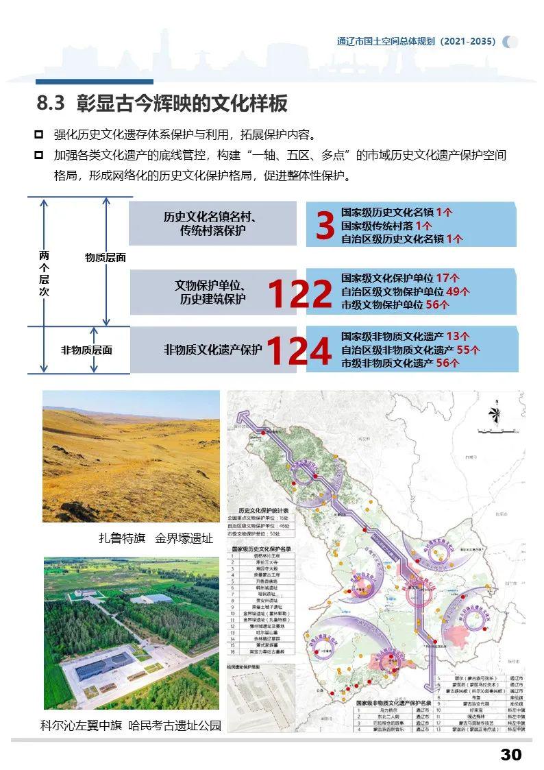 察哈尔右翼后旗乌兰哈达苏木乡最新发展规划