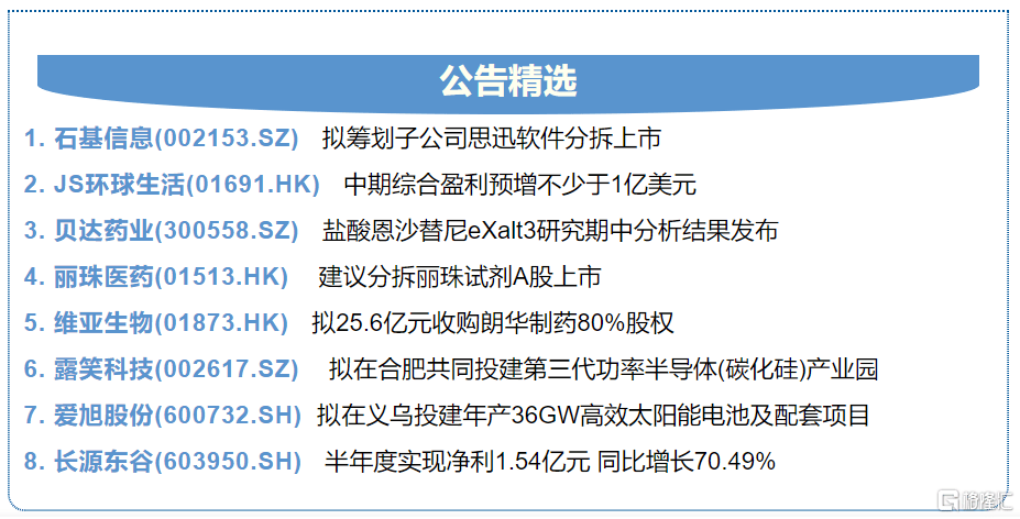 新澳门今晚开特马结果查询,全面理解执行计划_AR版7.672