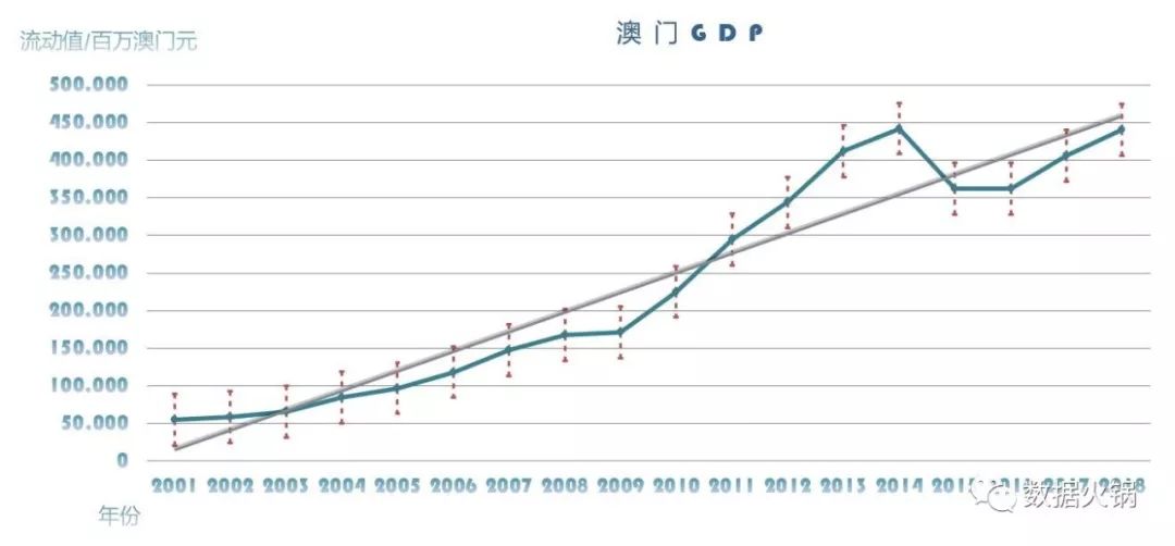 118开奖站一一澳门,实地数据验证策略_pro34.775