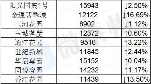 2024年新澳开奖结果记录查询表,安全设计解析策略_D版79.433