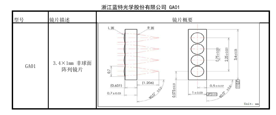 2024澳门特马今晚开奖图纸,系统化分析说明_WP16.818