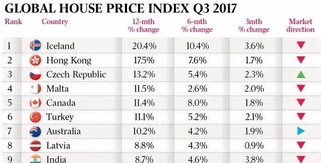 新澳天天开奖资料大全最新54期,稳健性策略评估_Prime33.801