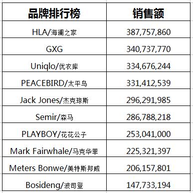 0149775cσm查询,澳彩资料,数据解答解释定义_优选版98.957