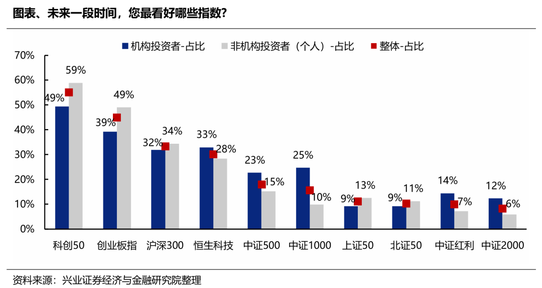 澳门4949开奖结果最快,快速设计问题策略_Advance31.510