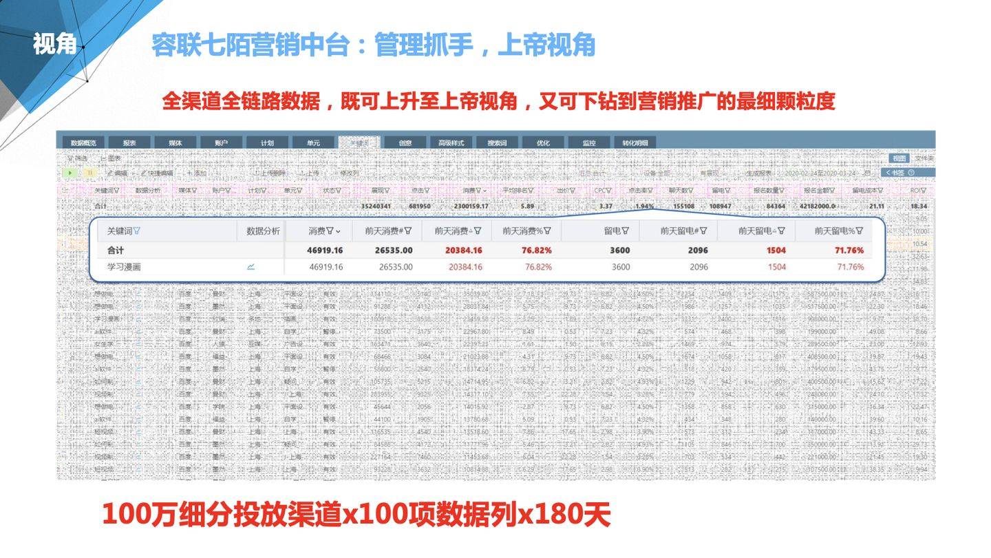 管家婆204年资料正版大全,数据支持策略分析_Gold65.246