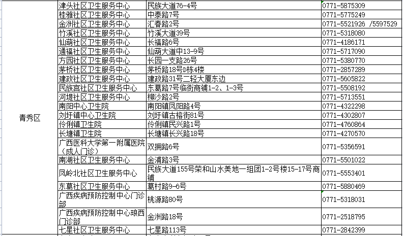 新澳精准资料免费提供濠江论坛,最新热门解答落实_进阶版6.662