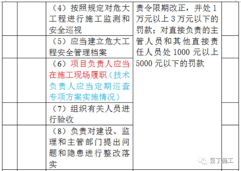 新澳天天开奖资料大全最新54期,实地分析解释定义_WP19.056