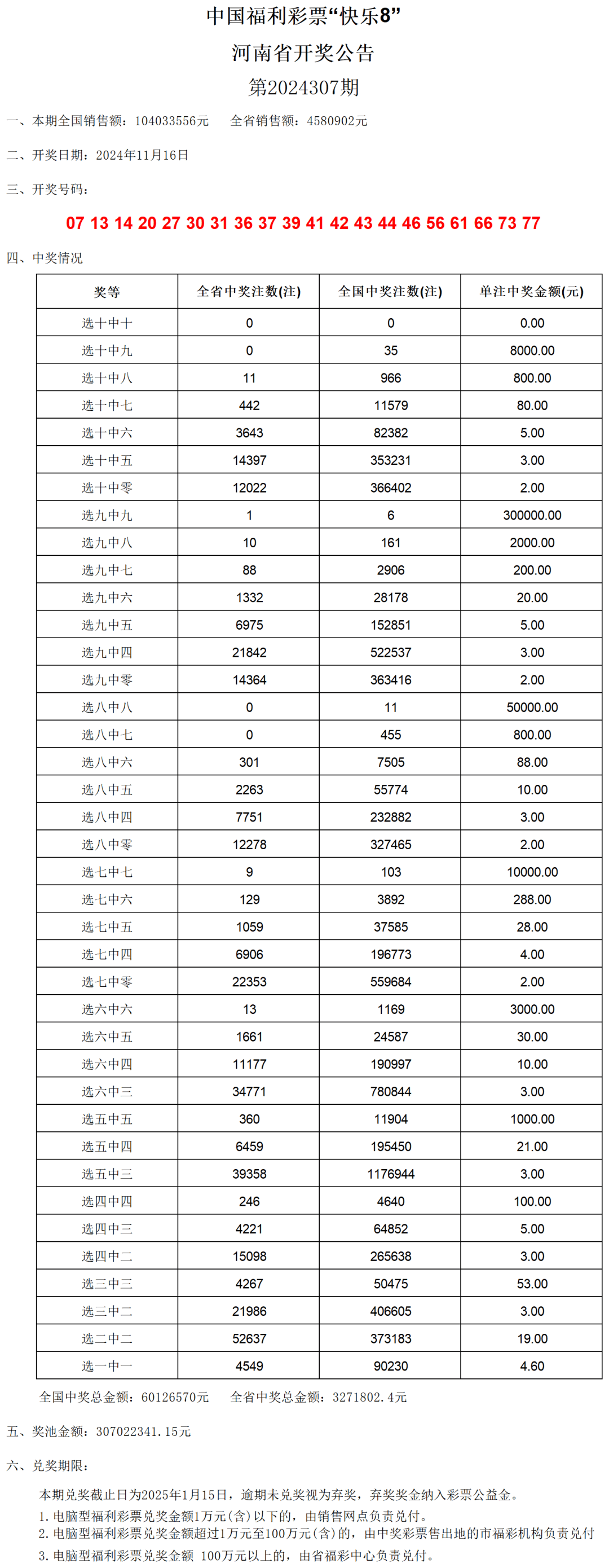 澳门开奖记录开奖结果2024,动态调整策略执行_KP57.841