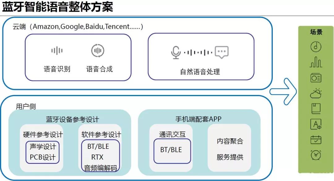 轩辕丶玉儿 第3页