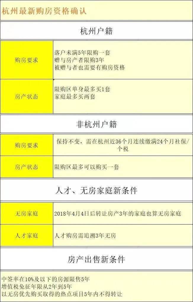 新澳2024年免资料费,实地解答解释定义_2D88.460