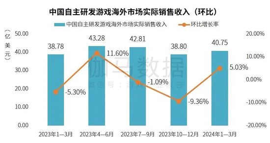 香港今晚开特马+开奖结果66期,实地评估数据方案_KP23.552