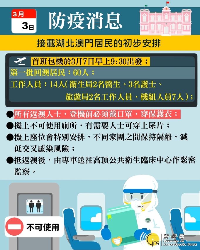 132688ccm澳门传真使用方法,深入分析解释定义_36010.907