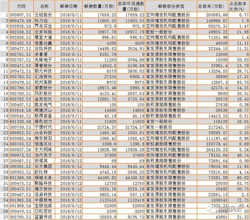 港彩二四六天天好开奖,全面数据分析实施_T91.900