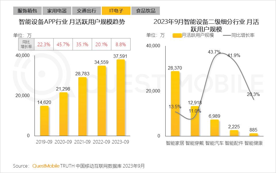 77777788888王中王中特亮点,决策信息解析说明_交互版45.786