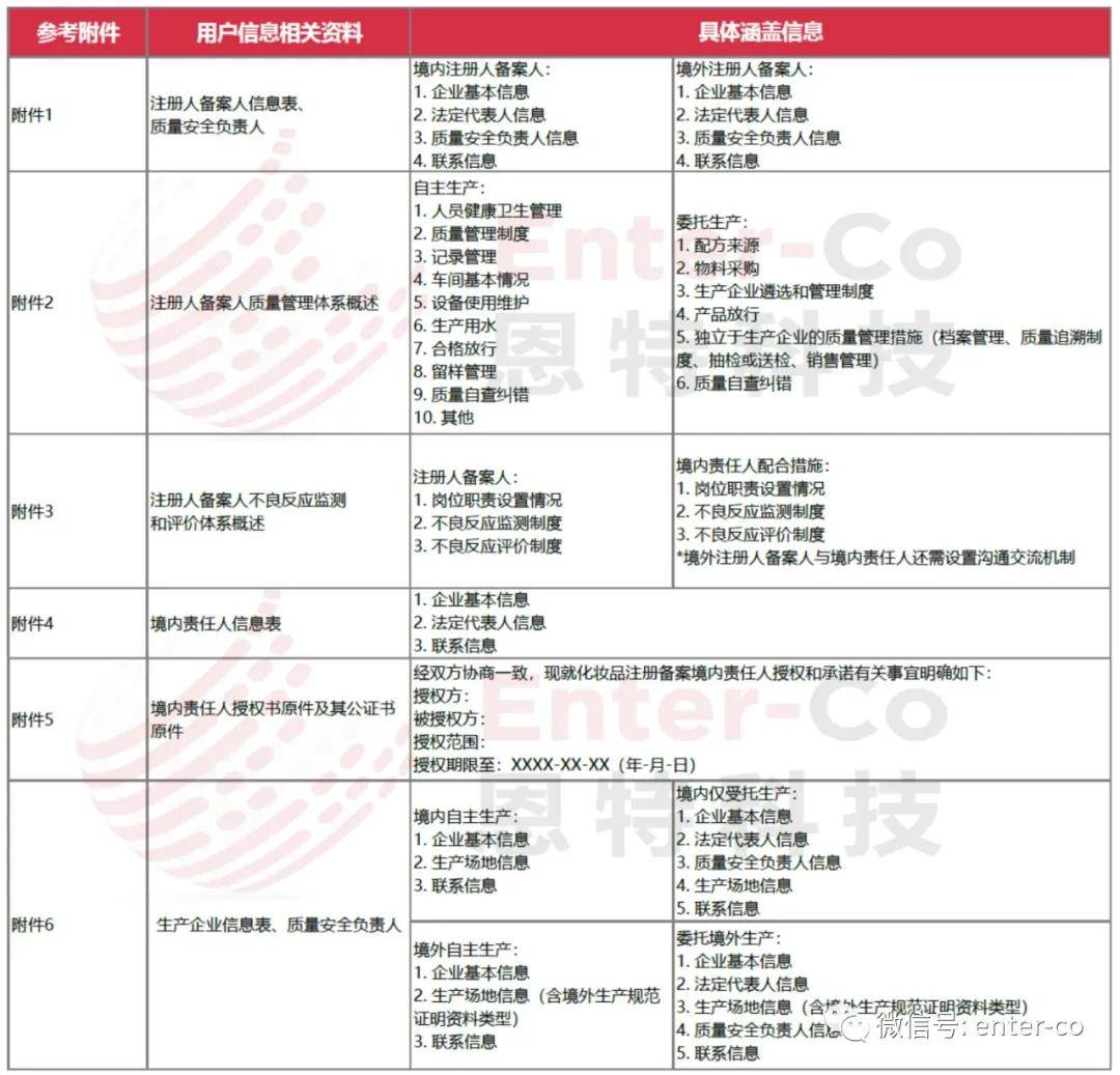 2024最新奥马资料传真,全面计划解析_GT26.689