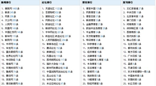 新澳门生肖卡表,国产化作答解释落实_专业版2.266