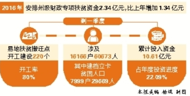 香港精准最准资料免费,数据导向实施策略_WP17.677