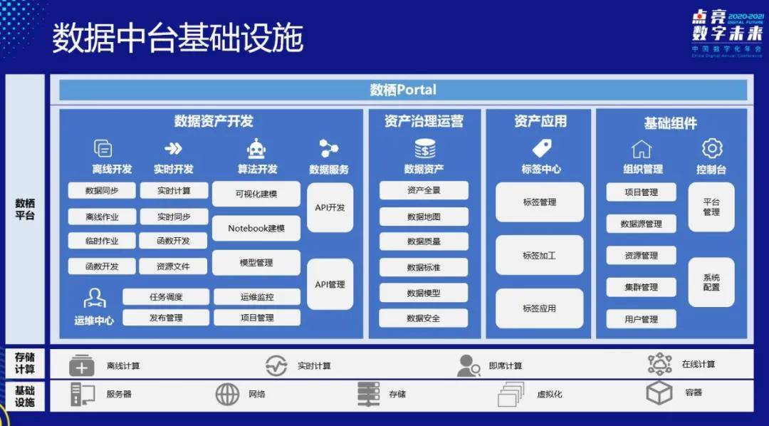 天下彩(9944cc)天下彩图文资料,数据驱动实施方案_XR87.538