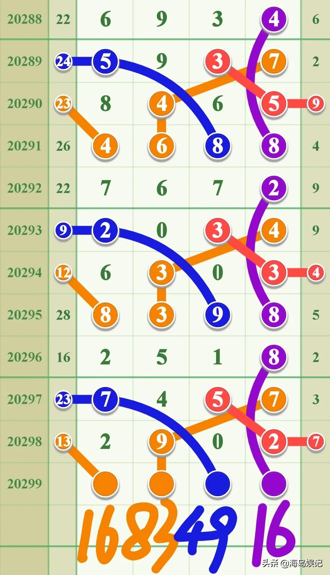 7777788888一肖一吗,持久性方案设计_挑战款55.724