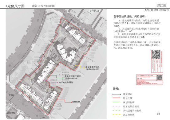 闸北区卫生健康局最新发展规划