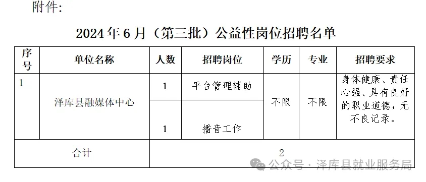 雄县统计局最新招聘信息及其社会影响分析