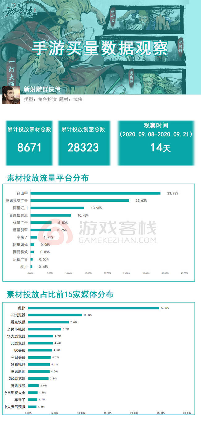 新澳龙门龙门资料大全,稳定策略分析_V279.856