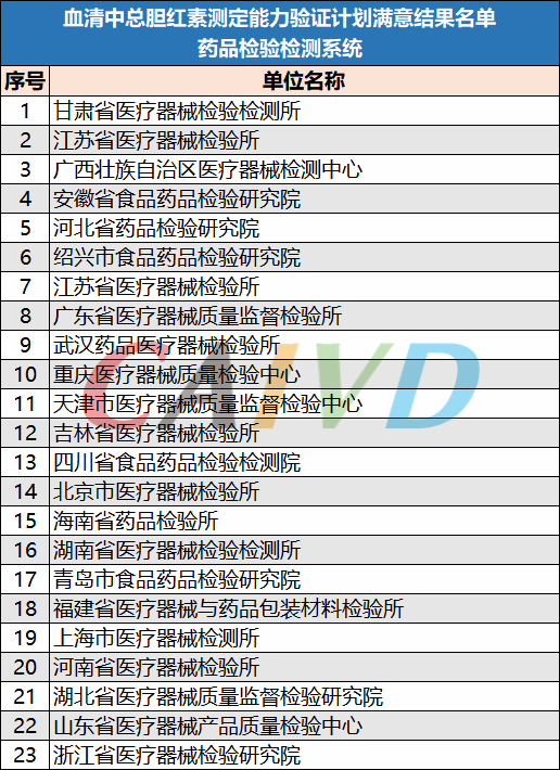 新澳六开奖结果2024开奖记录,实地计划验证策略_FHD版99.774