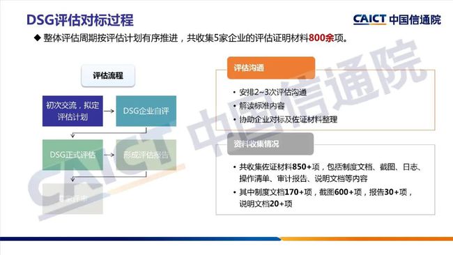 澳门龙门客栈解码图,实地数据评估执行_ChromeOS55.141