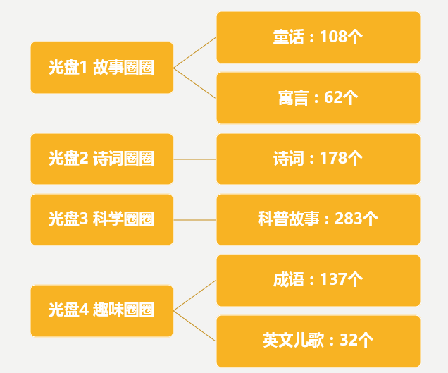 澳门内部最精准免费资料棉花诗,数据驱动执行方案_终极版93.954