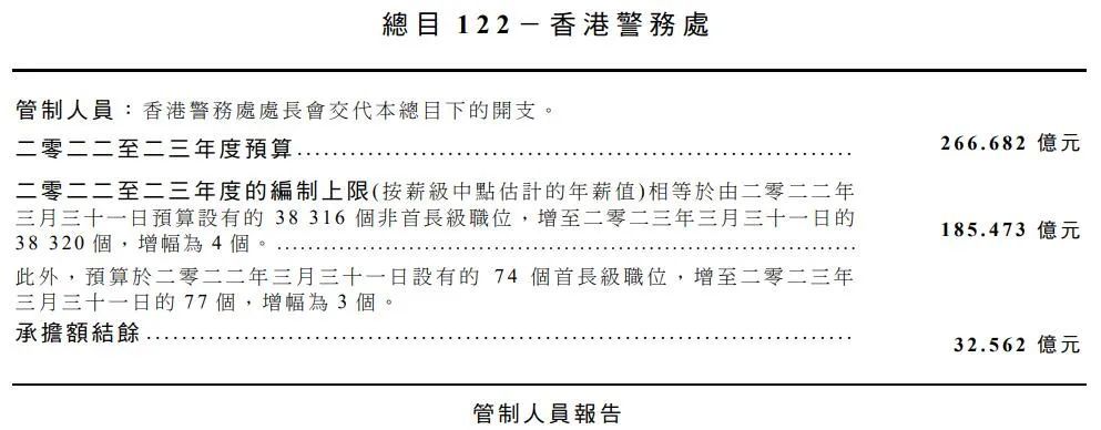 看香港精准资料免费公开,快捷问题方案设计_Tablet94.974