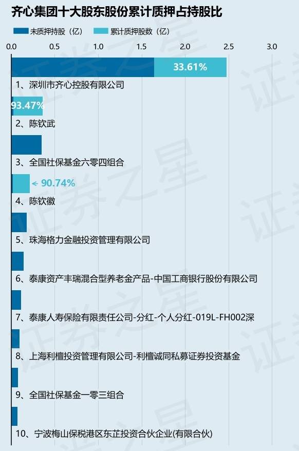 2024年天天彩免费资料大全,安全解析方案_HT21.91