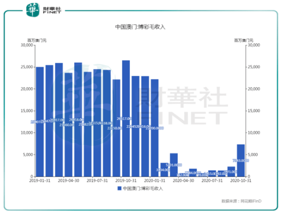 2024澳门濠江免费资料,高效评估方法_Premium16.589