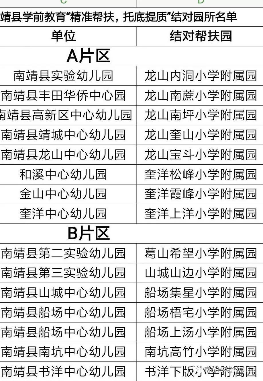 南靖县教育局最新发展规划，迈向未来的蓝图