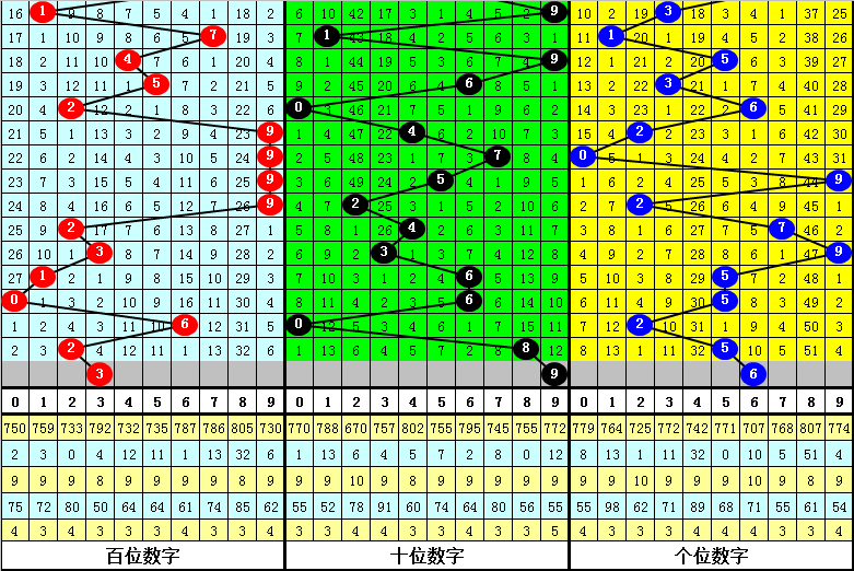 一肖中特期期准精选资料,实地分析数据计划_7DM32.352