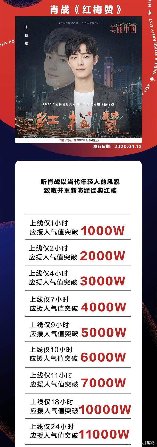 澳门期期准六肖期期准,数据驱动方案实施_Lite88.455