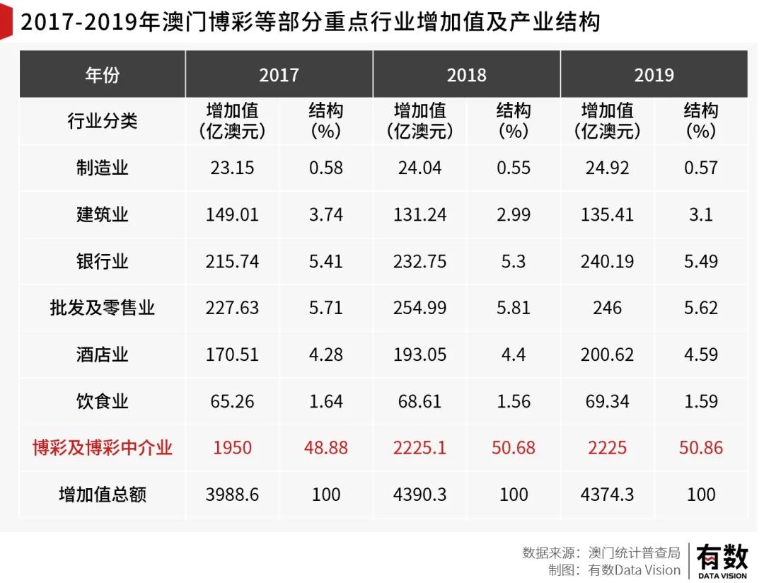 澳门最精准正最精准龙门,时代解析说明_Linux71.777