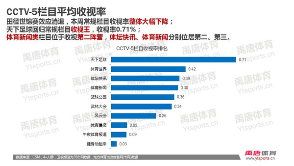 香港二四六开奖免费结果,深入执行数据策略_Plus31.539