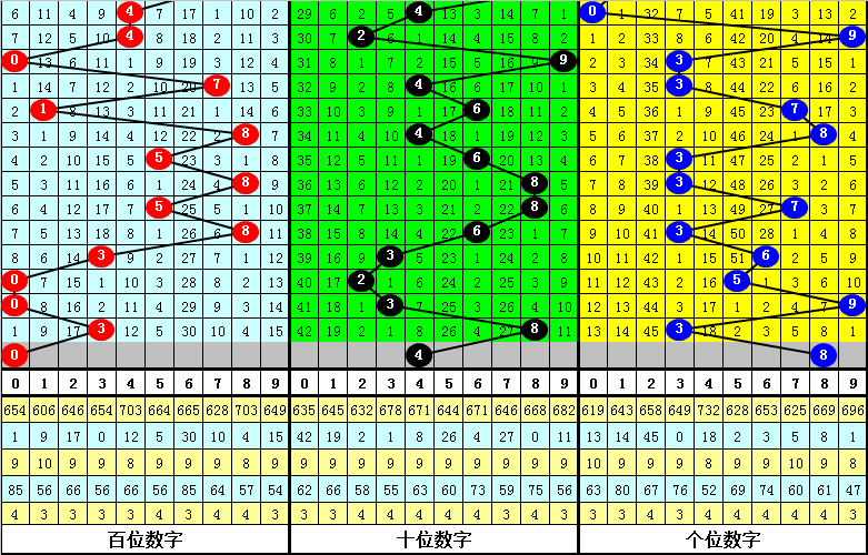 今晚四不像必中一肖图118,实证数据解释定义_网红版34.786