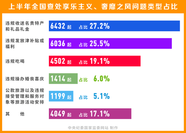 2024年管家婆资料正版大全,定性分析解释定义_AP86.546