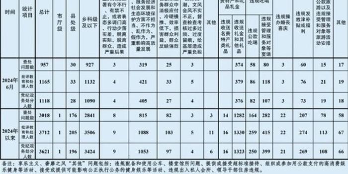 黄大仙论坛心水资料2024,定性解答解释定义_V42.957