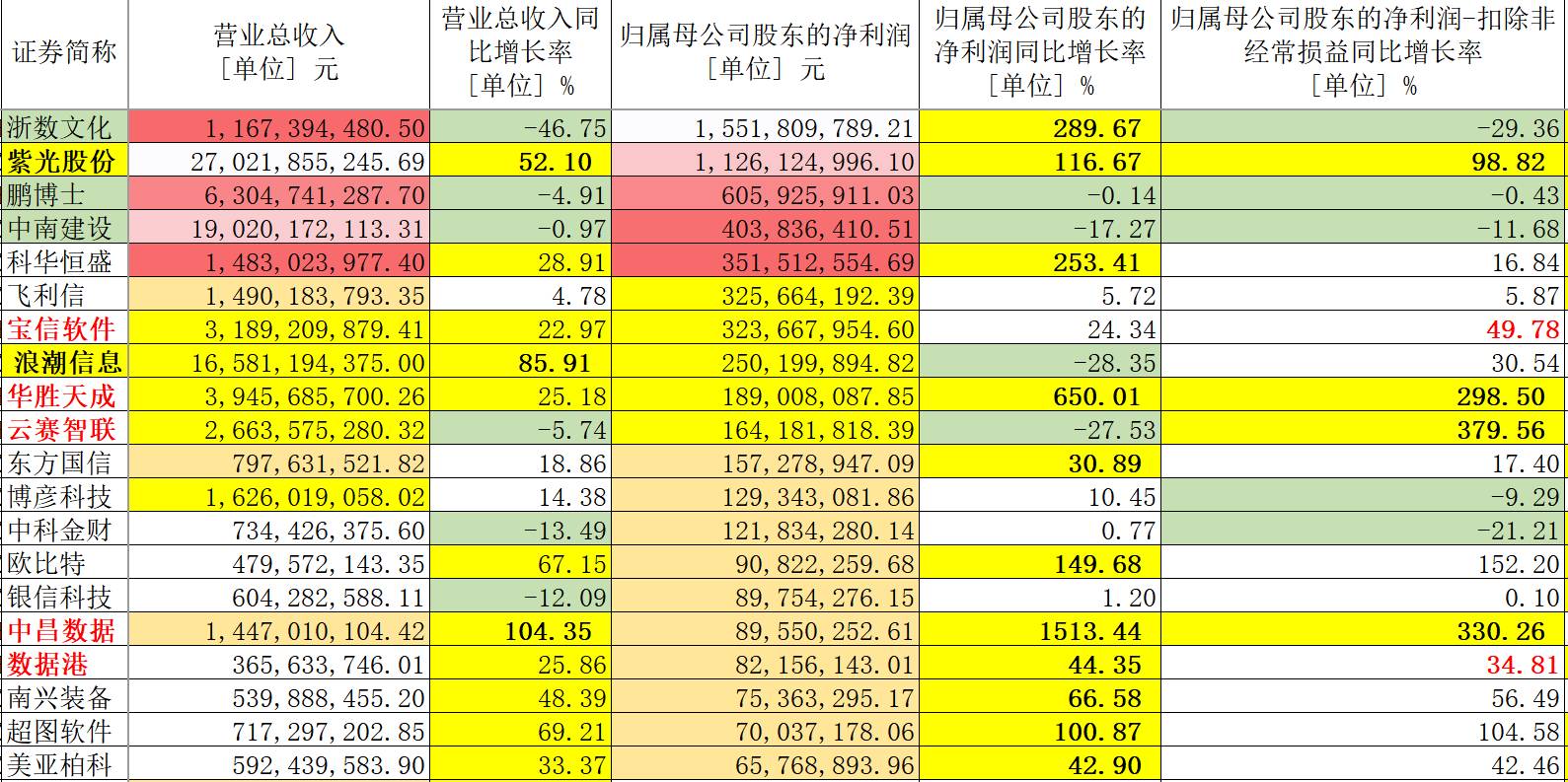 新奥2024年免费资料大全,数据计划引导执行_UHD版57.226