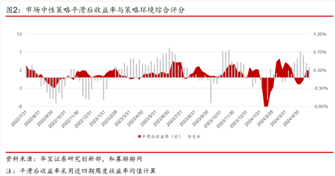 澳门内部资料和公开资料,市场趋势方案实施_安卓款44.77